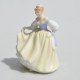 MINI zberateľská porcelánová soška 