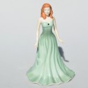 Royal Doulton zberateľsk&aacute; porcel&aacute;nov&aacute; so&scaron;ka 